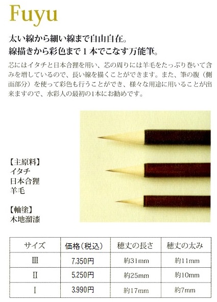 fuyu